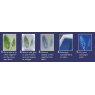 Jacquard Jacquard Cyanotype Pretreated Fabric Sheets - 10 pack